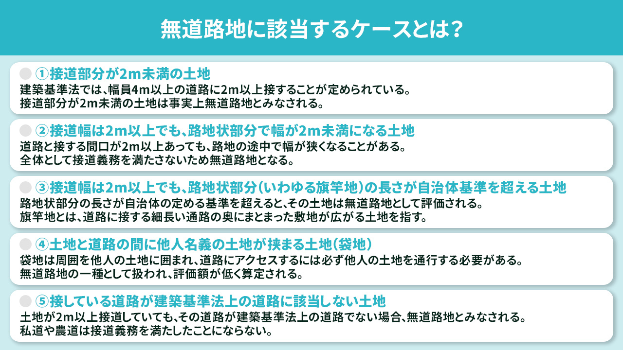 無道路地に該当するケースとは？