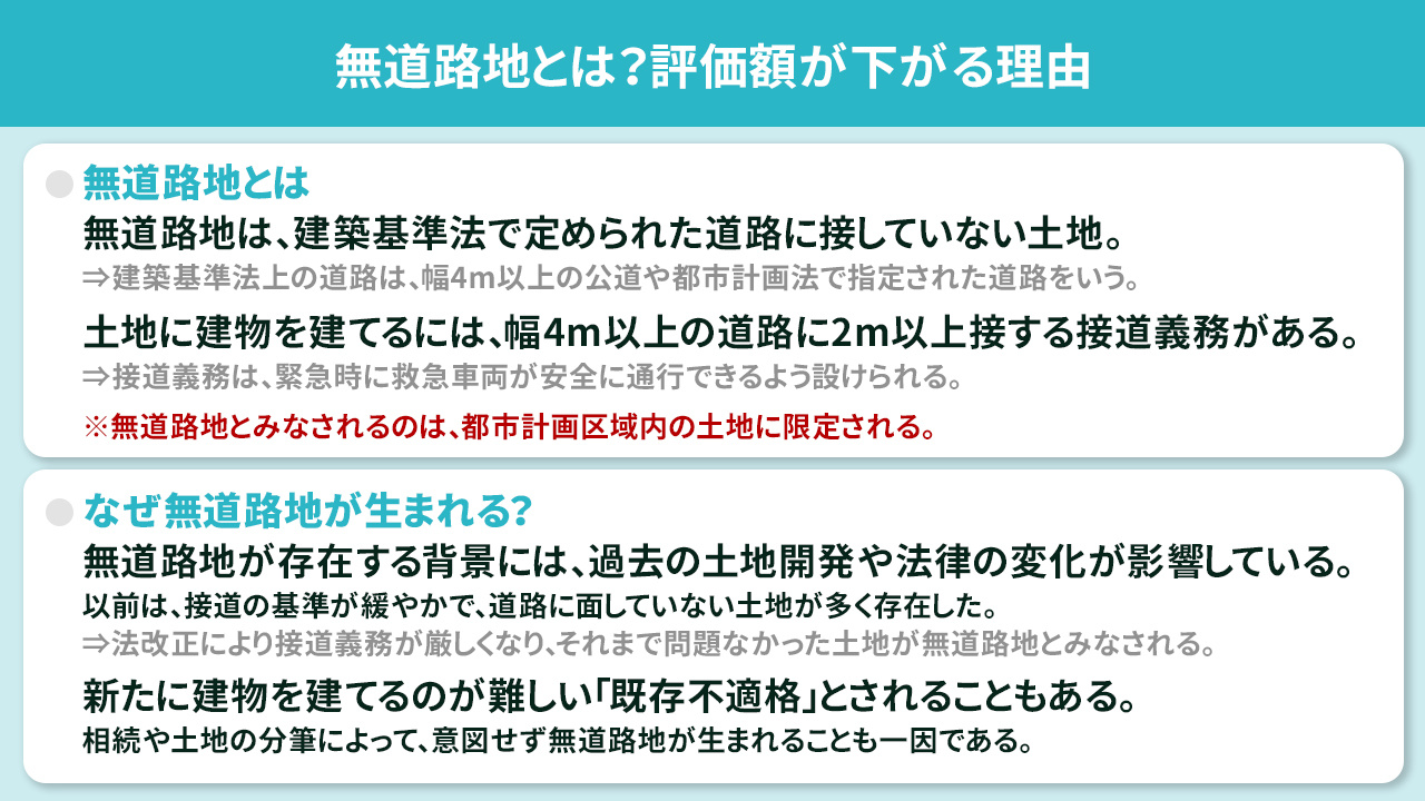 無道路地とは？評価額が下がる理由