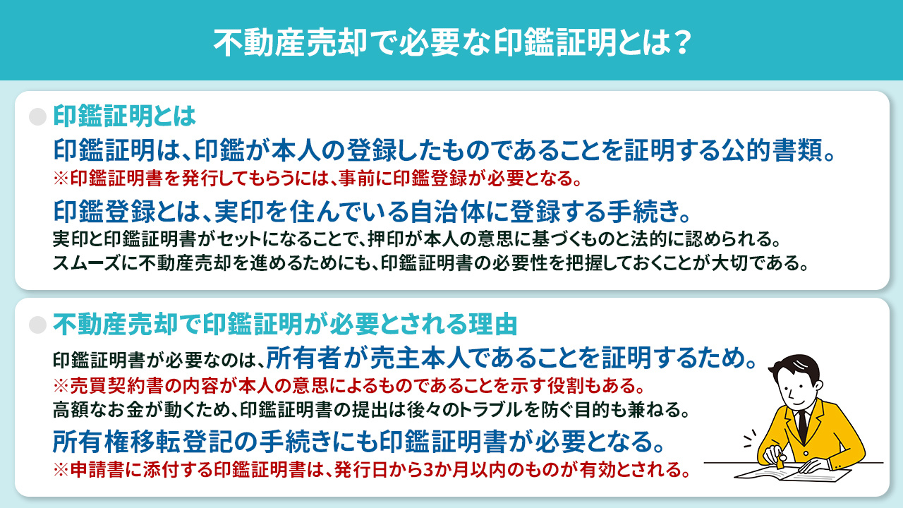 不動産売却で必要な印鑑証明とは？
