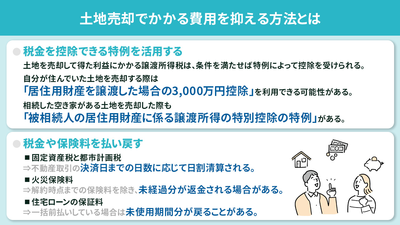 土地売却でかかる費用を抑える方法とは