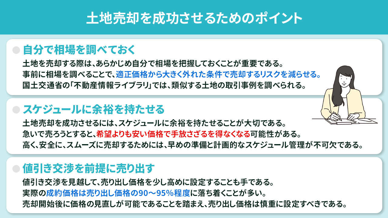 土地売却を成功させるためのポイント