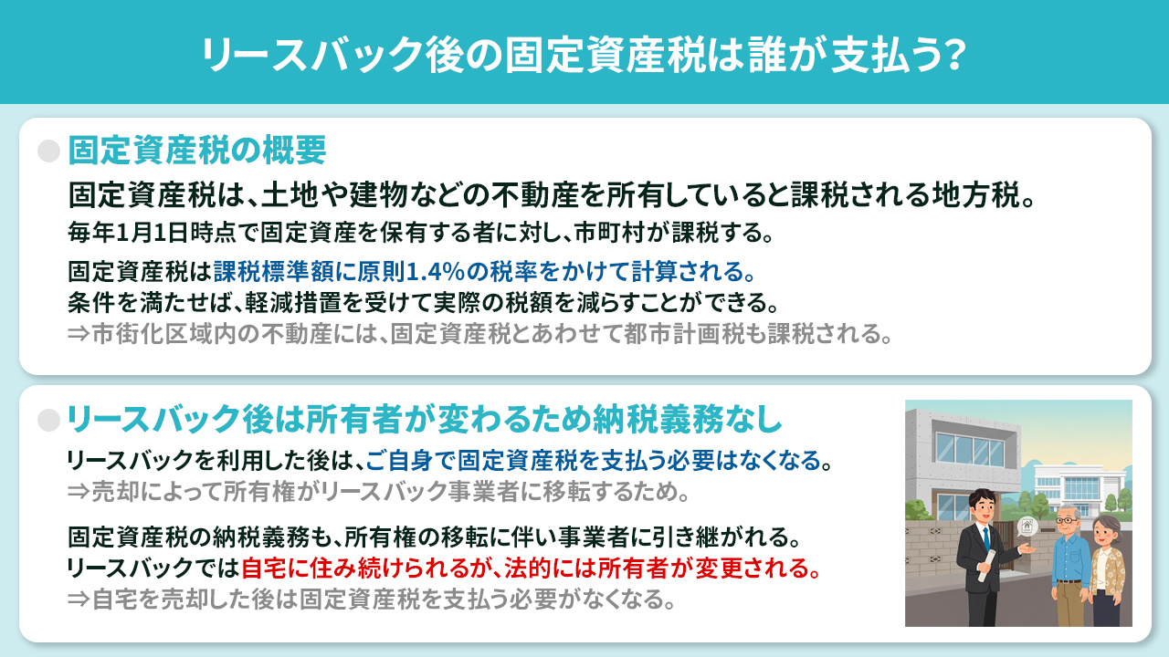 リースバック後の固定資産税は誰が支払う？