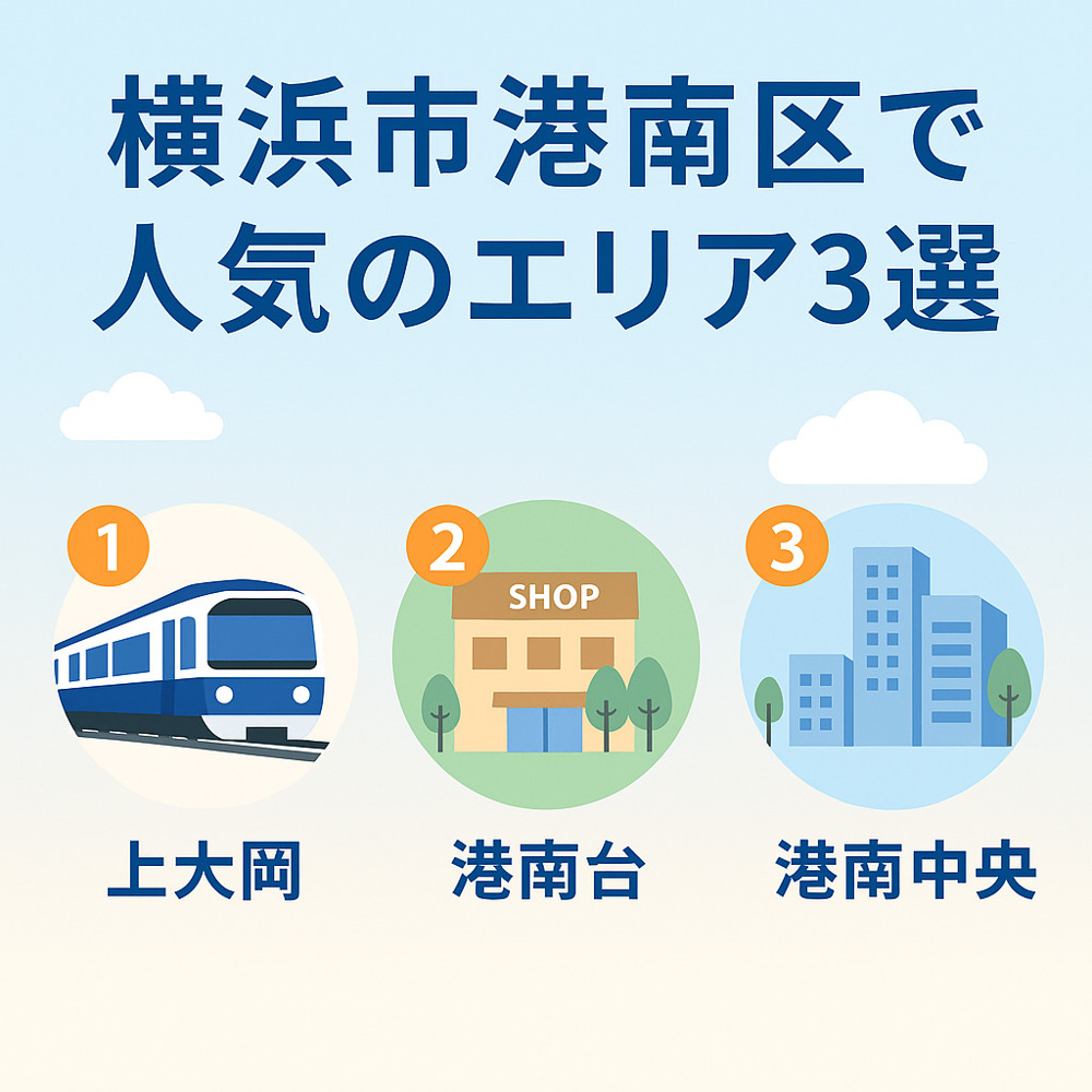 「株式会社エステートなごみがご紹介！横浜市港南区で人気のエリア3選」の画像
