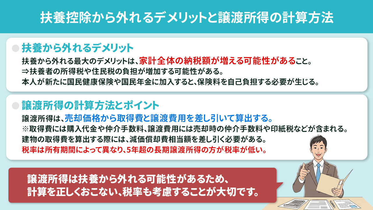 扶養控除から外れるデメリットと譲渡所得の計算方法