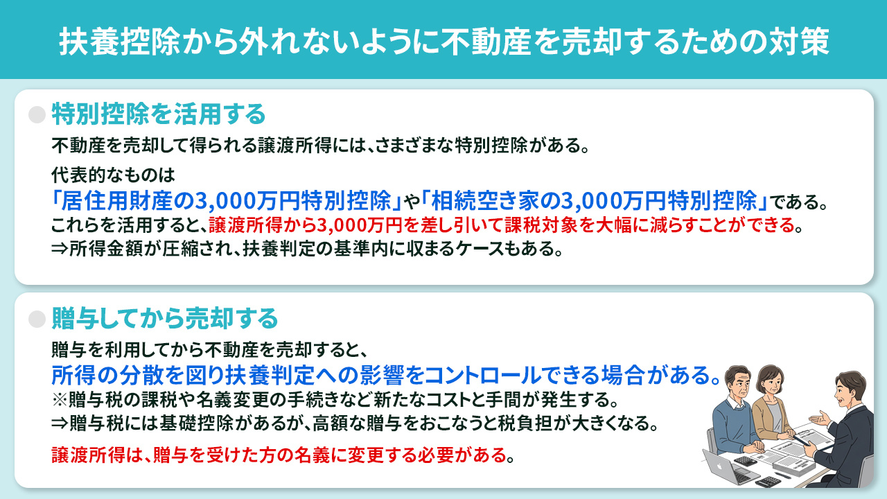 扶養控除から外れないように不動産を売却するための対策
