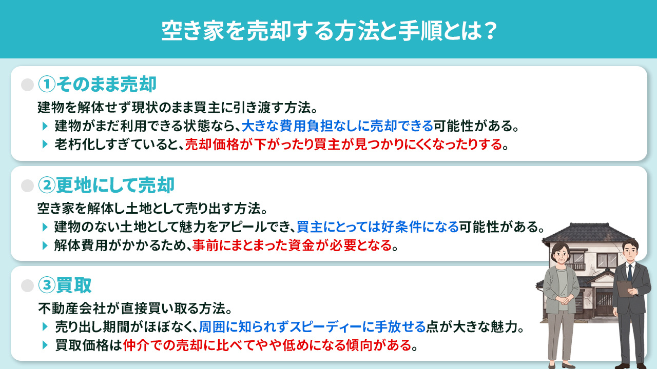 空き家を売却する方法と手順とは？