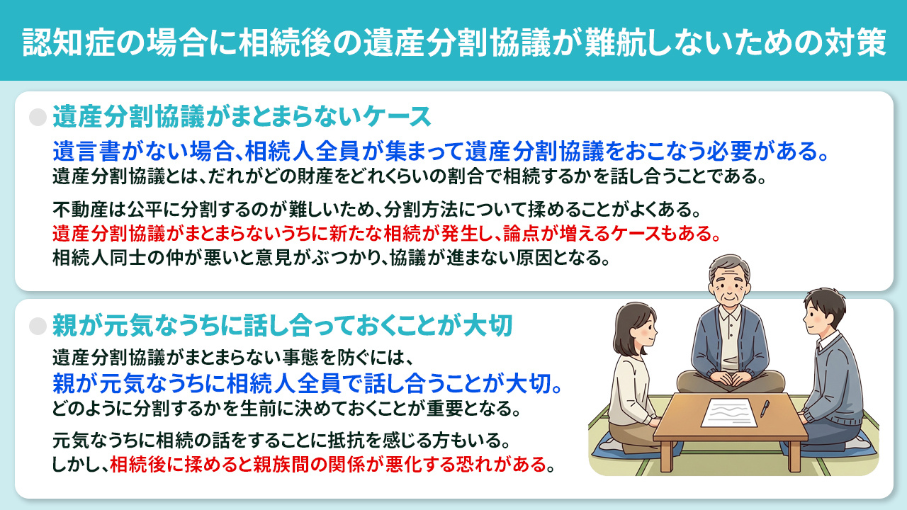 認知症の場合に相続後の遺産分割協議が難航しないための対策