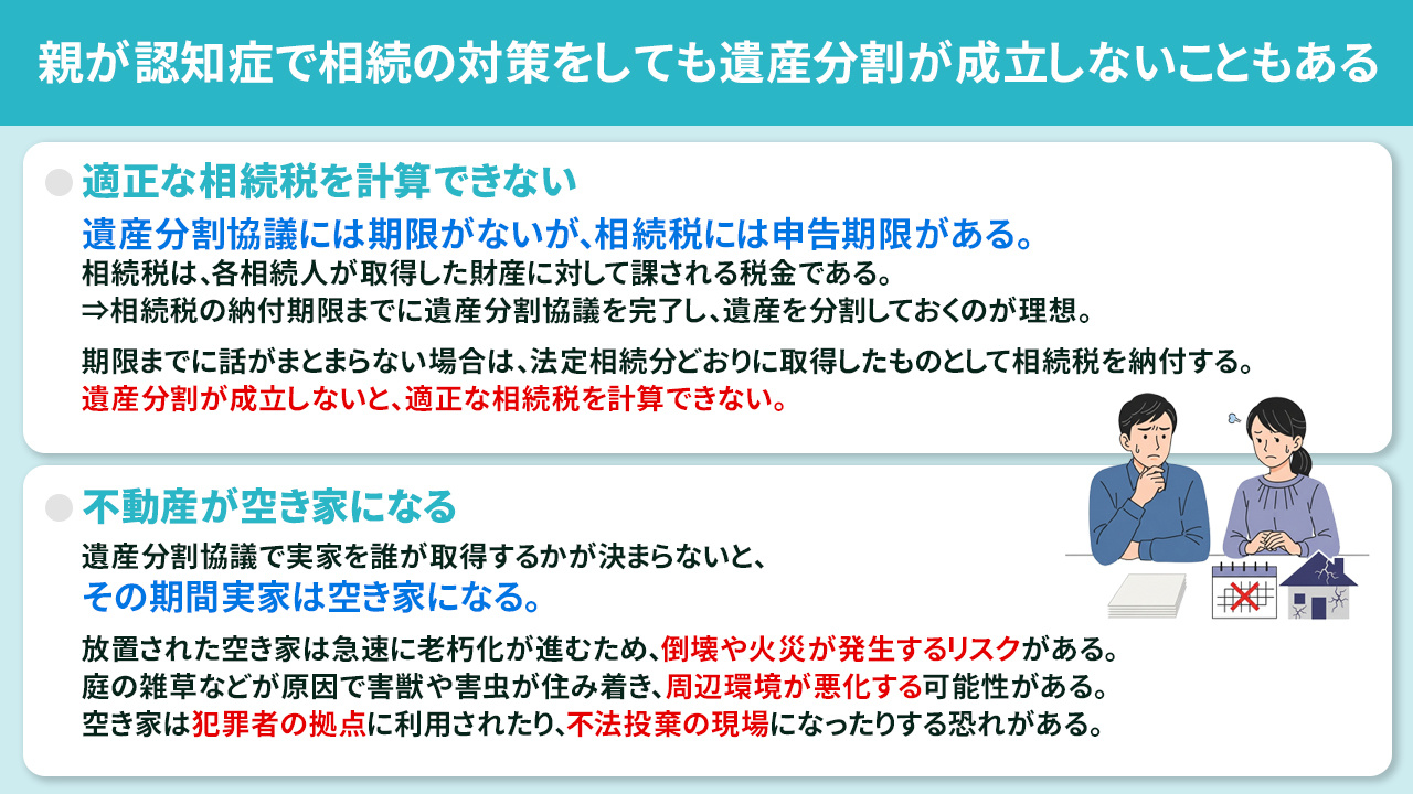 親が認知症で相続の対策をしても遺産分割が成立しないこともある