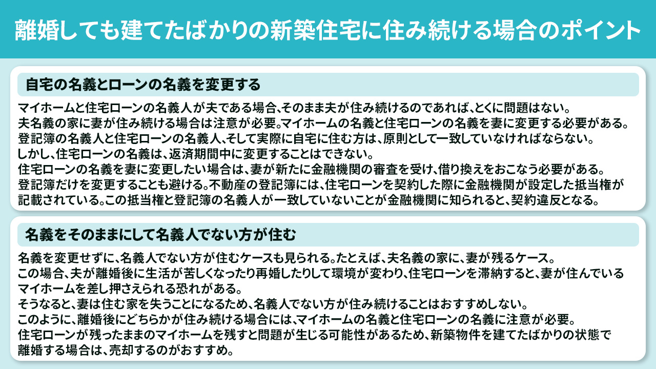 離婚しても建てたばかりの新築住宅に住み続ける場合のポイント