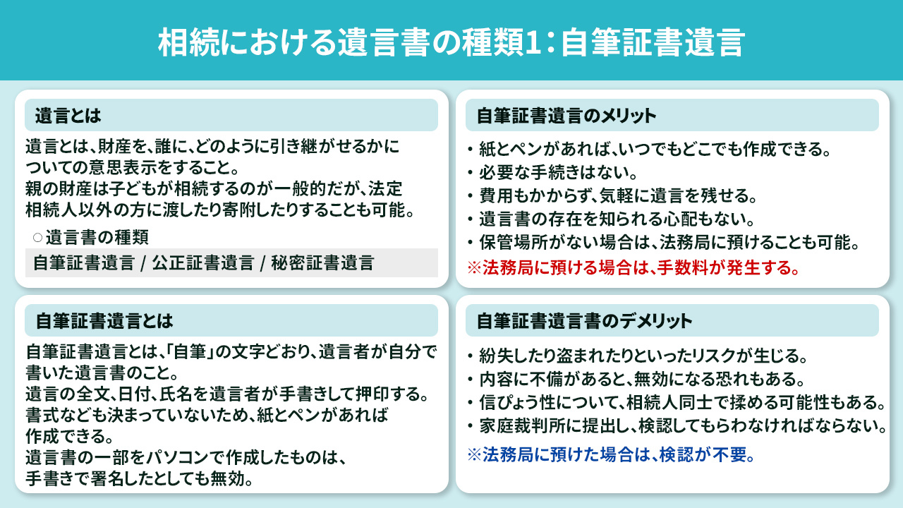 相続における遺言書の種類1：自筆証書遺言