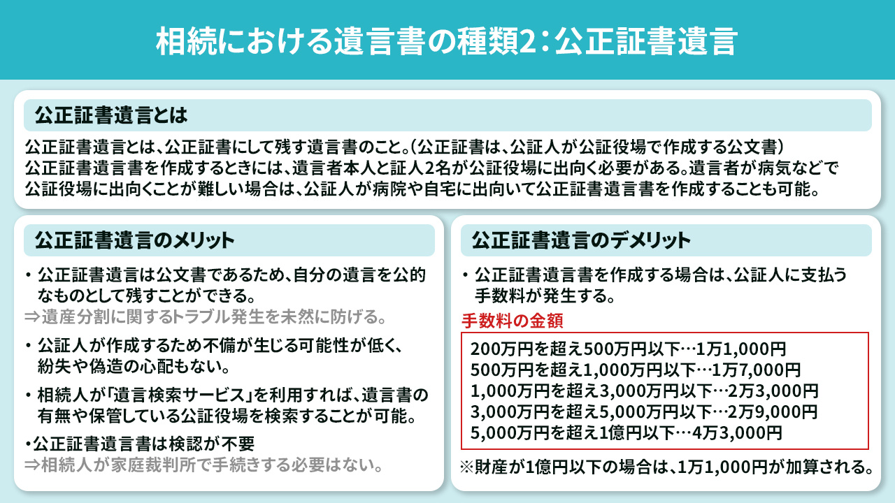 相続における遺言書の種類2：公正証書遺言