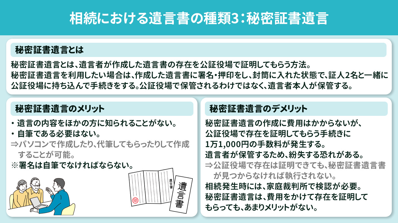 相続における遺言書の種類3：秘密証書遺言