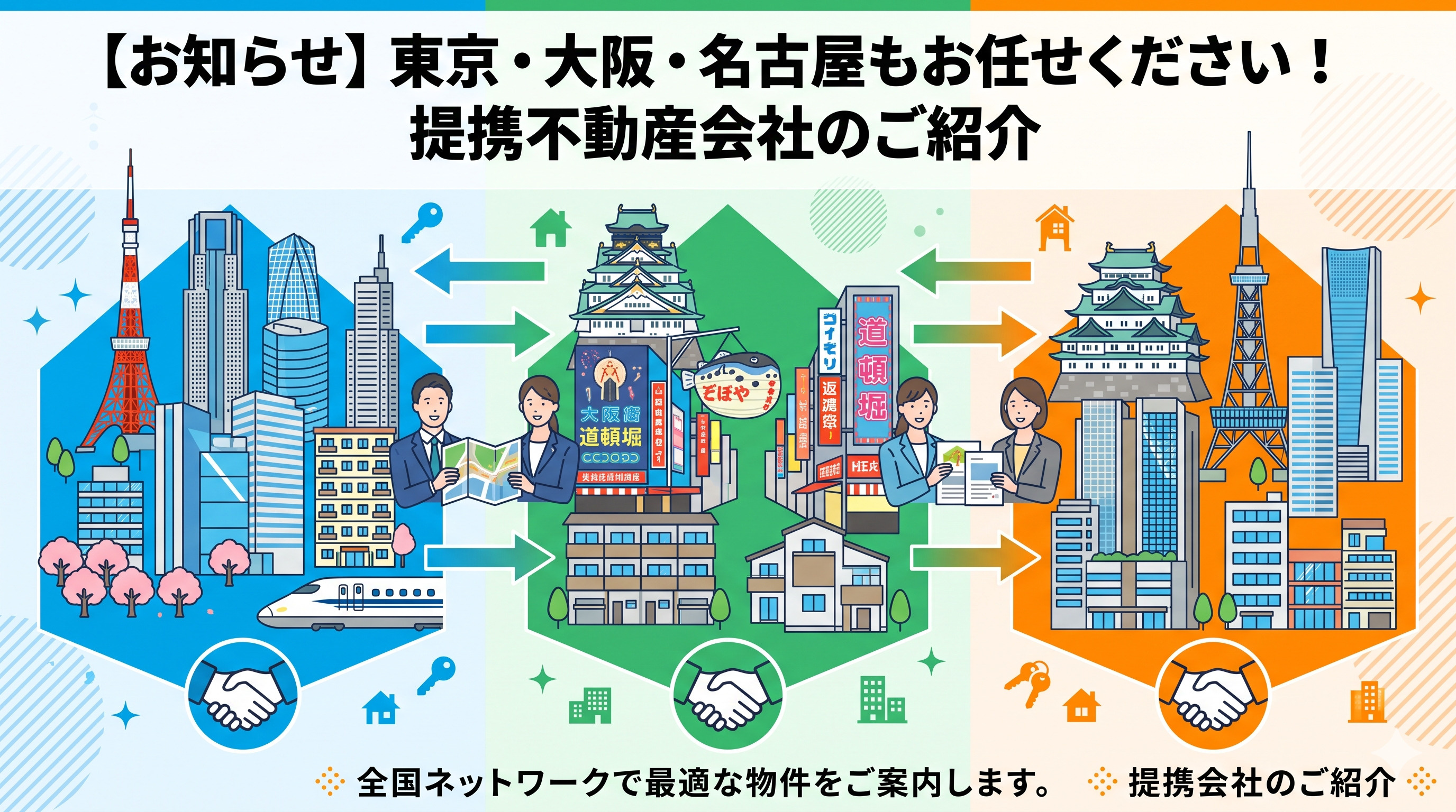 【お知らせ】東京・大阪・名古屋もお任せください!提携不動産会社のご紹介の画像