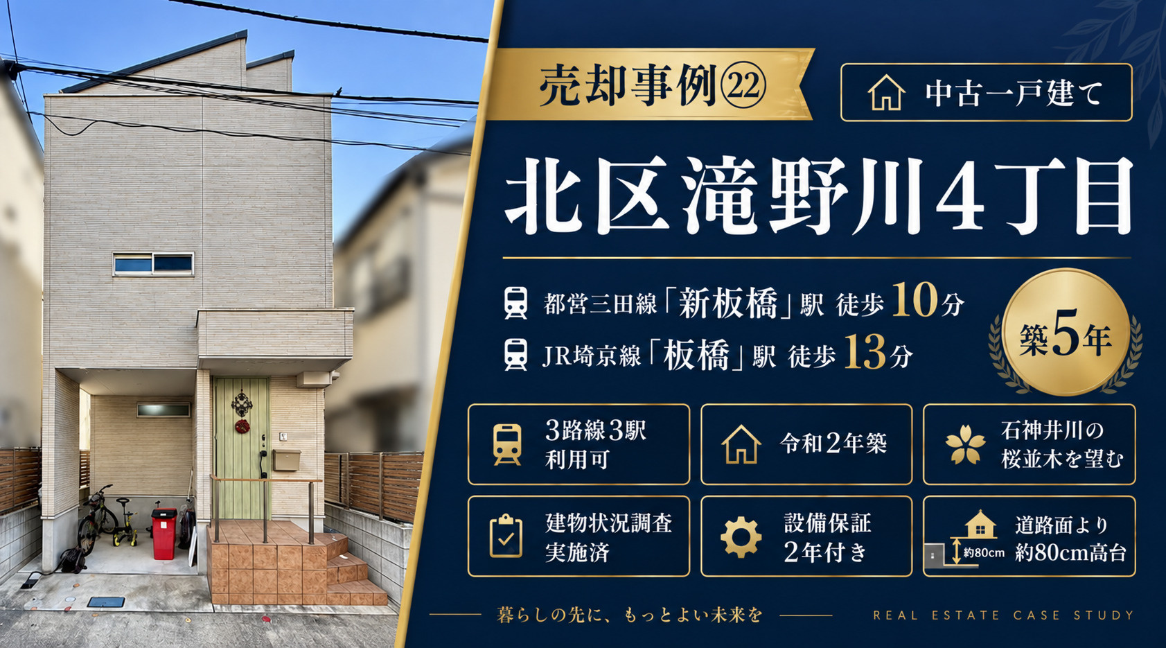 売却事例㉒【北区滝野川4丁目中古一戸建て】、都営三田線「新板橋」駅10分×JR埼京線「板橋」駅13分、築5年の画像