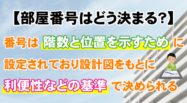 【部屋番号はどう決まる？】マンションでの注意点や基礎知識を解説！の画像
