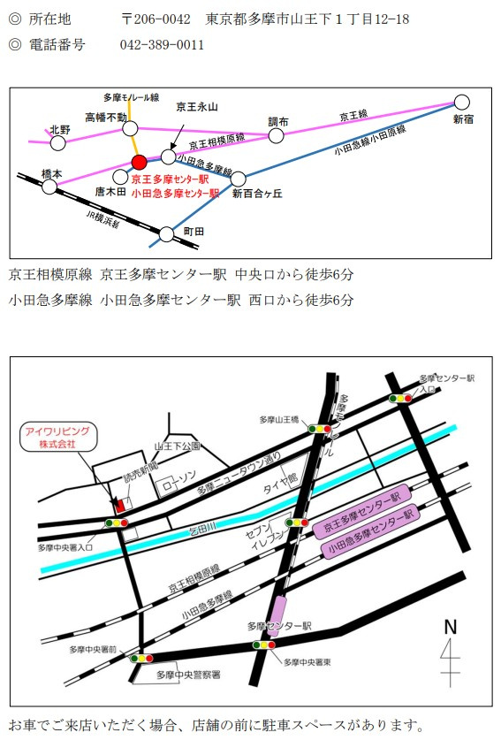 アクセス情報の画像