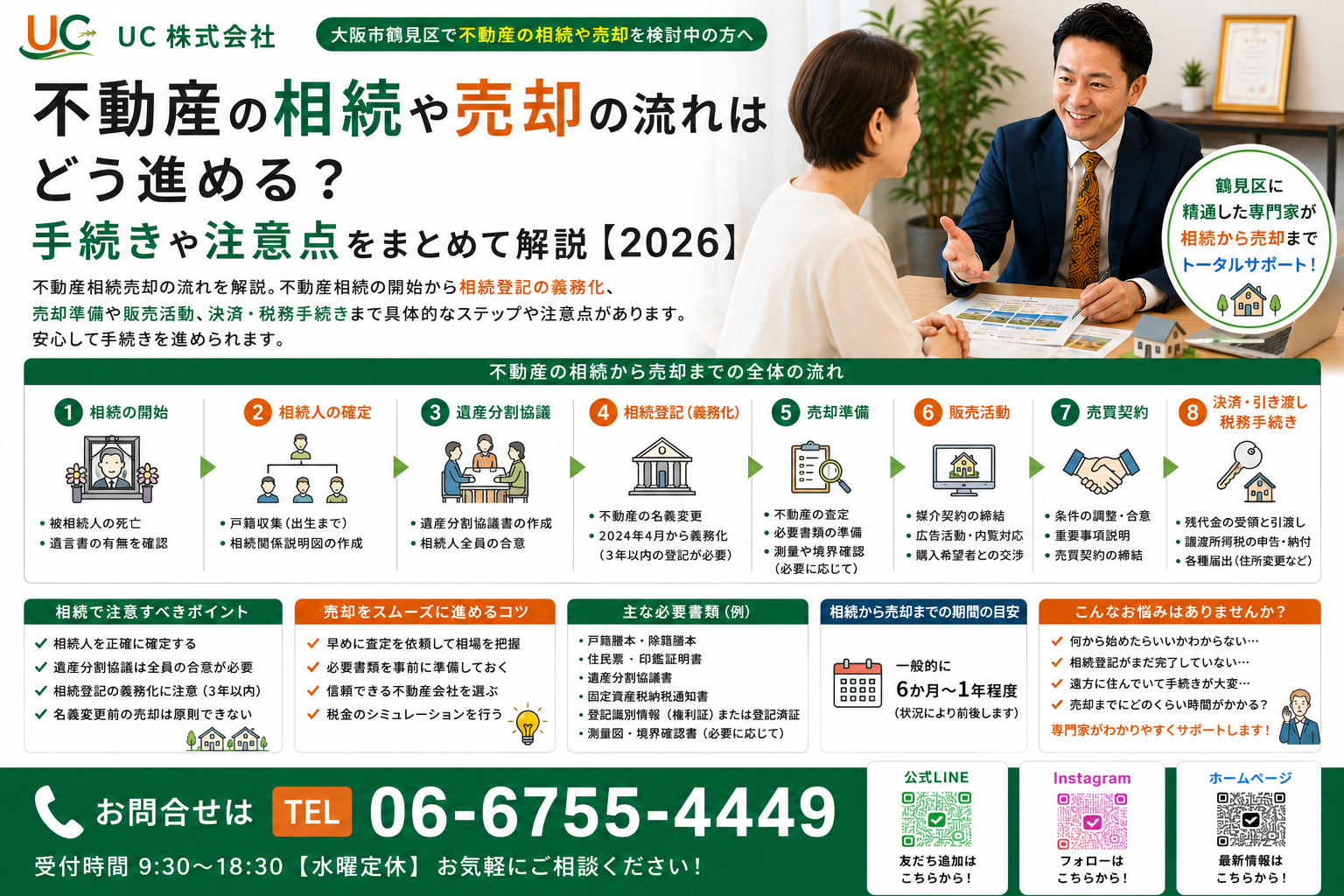 【2026年】不動産の相続や売却の流れはどう進める?手続きや注意点をまとめて解説の画像