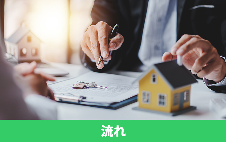 不動産を購入するまでの流れ