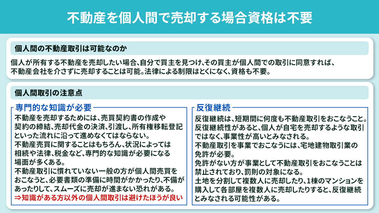 不動産を個人間で売却する場合資格は不要