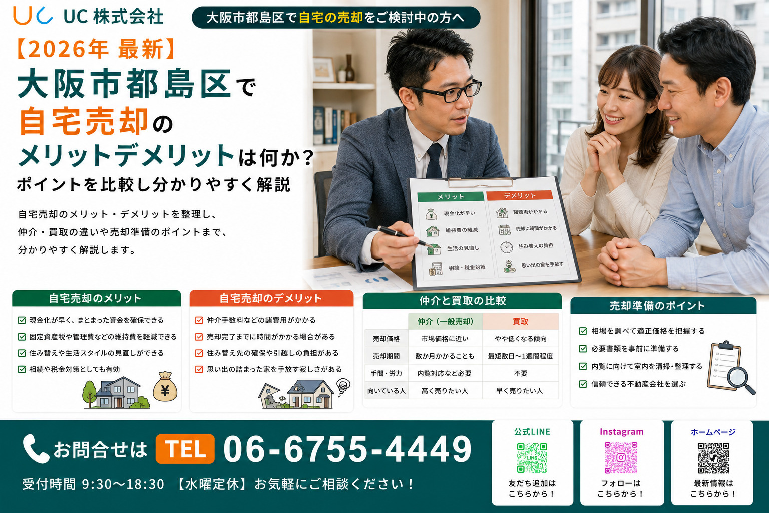 大阪市都島区で自宅売却のメリットデメリットは何か？ポイントを比較し分かりやすく解説の画像
