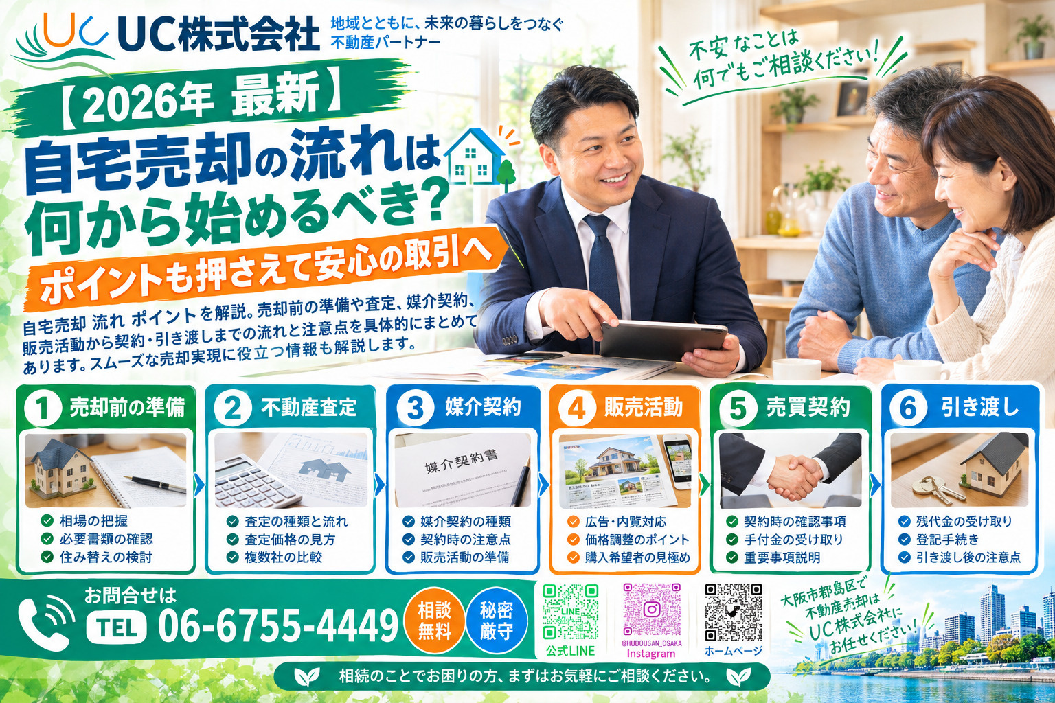 【2026年　最新】自宅売却の流れは何から始めるべき？ポイントも押さえて安心の取引への画像