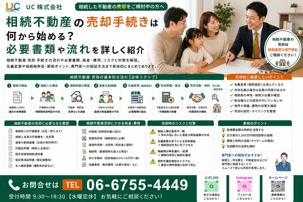 【2026年　最新】相続不動産の売却手続きは何から始める？必要書類や流れを詳しく紹介の画像