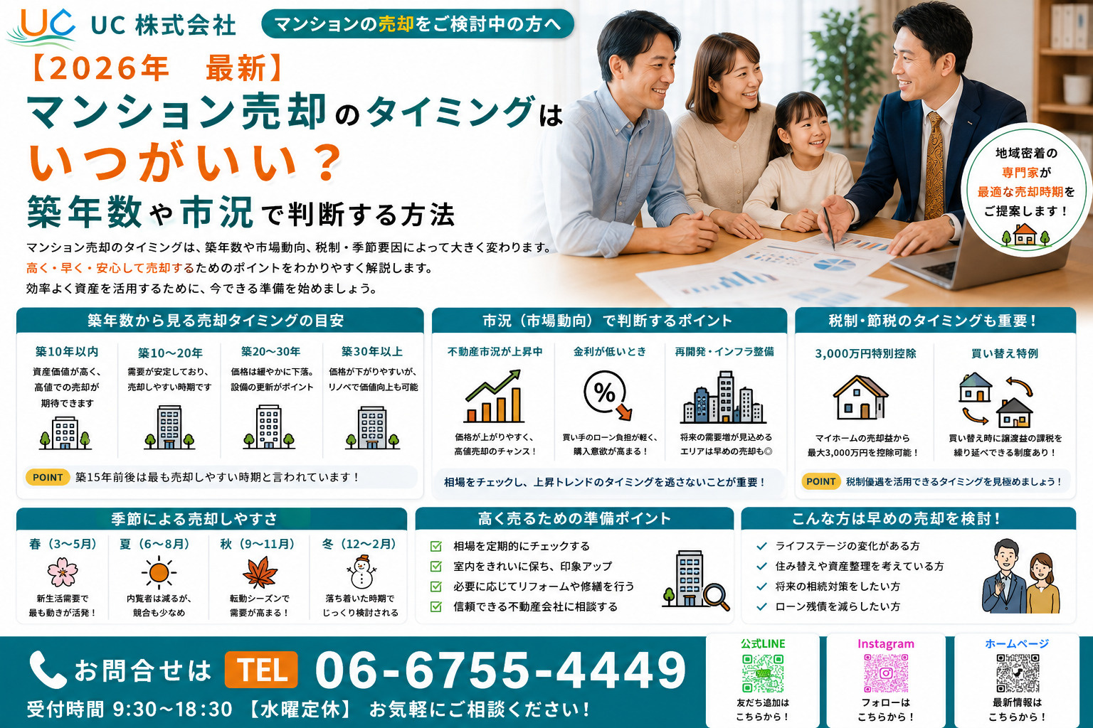 マンション売却のタイミングはいつがいい？築年数や市況で判断する方法の画像