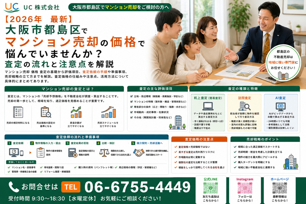 【2026年　最新】マンション売却の価格で悩んでいませんか？査定の流れと注意点を解説の画像