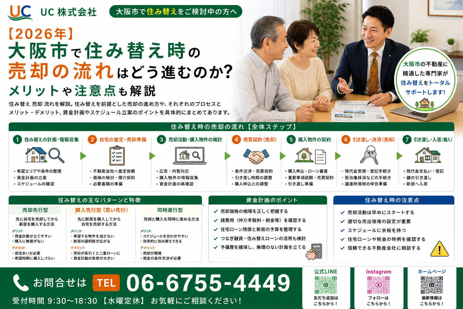 【2026年】大阪市で住み替え時の売却の流れはどう進むのか?メリットや注意点も解説の画像