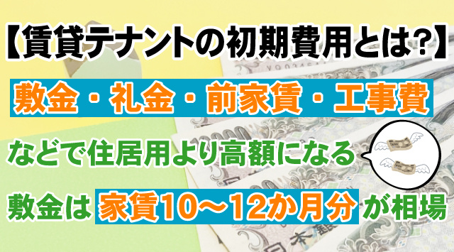 【賃貸テナントの初期費用とは？】内訳と節約術を徹底解説の画像