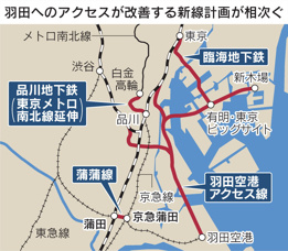 羽田へ新線、2030年代相次ぐ　東急沿線利便性高まる（日経新聞記事より）の画像