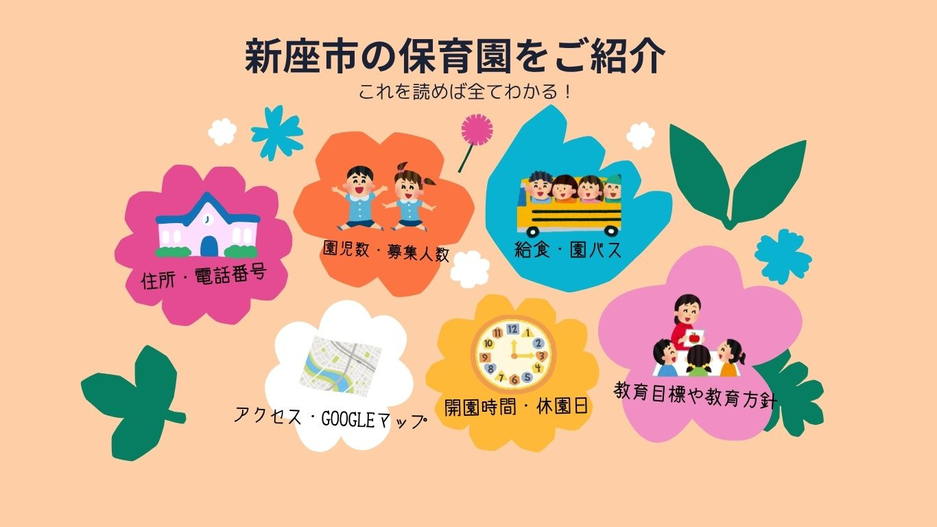 「新座市の保育園をご紹介」の画像