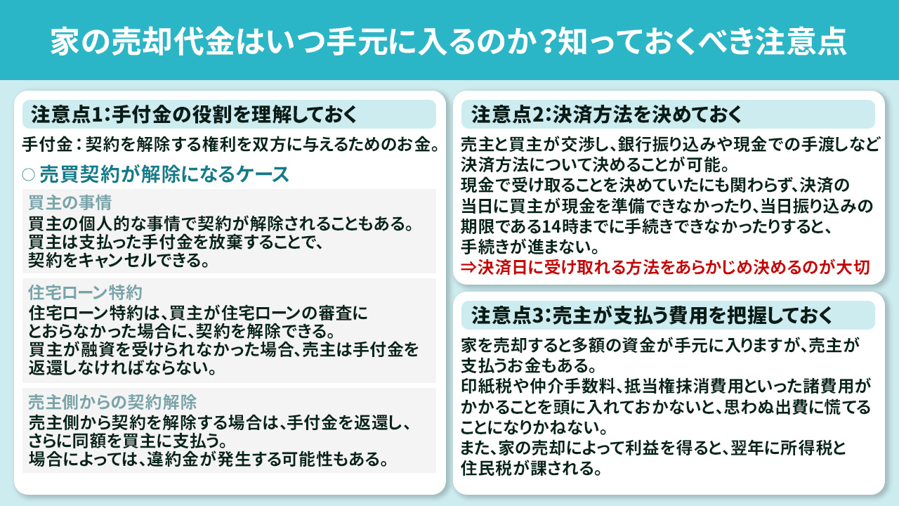 家の売却代金はいつ手元に入るのか？知っておくべき注意点