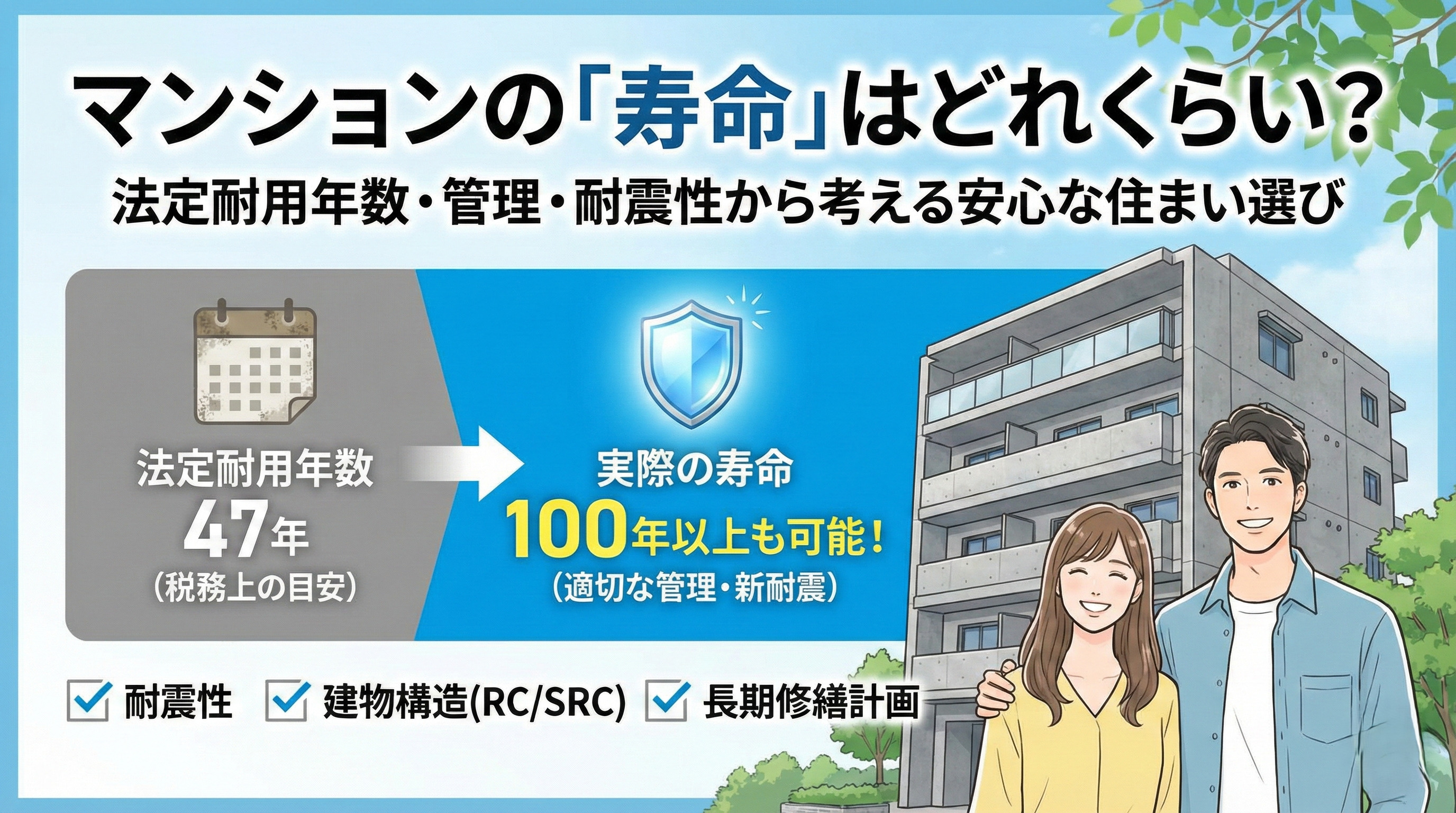 マンションの耐用年数は何年?住宅購入時に知っておきたい寿命と管理のポイントの画像