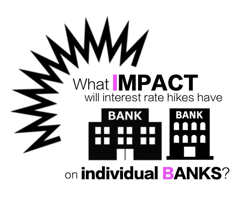 利上げがもたらす各銀行への影響の画像
