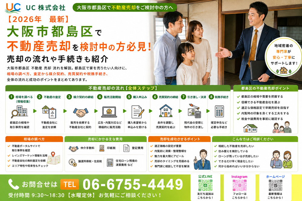 【2026年　最新】大阪市都島区で不動産売却を検討中の方必見！売却の流れや手続きも紹介の画像