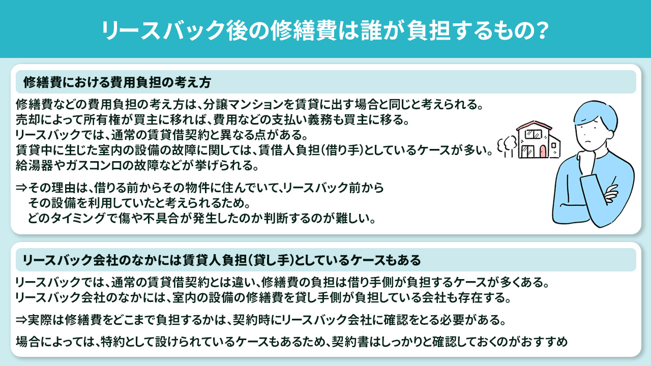 リースバック後の修繕費は誰が負担するもの？