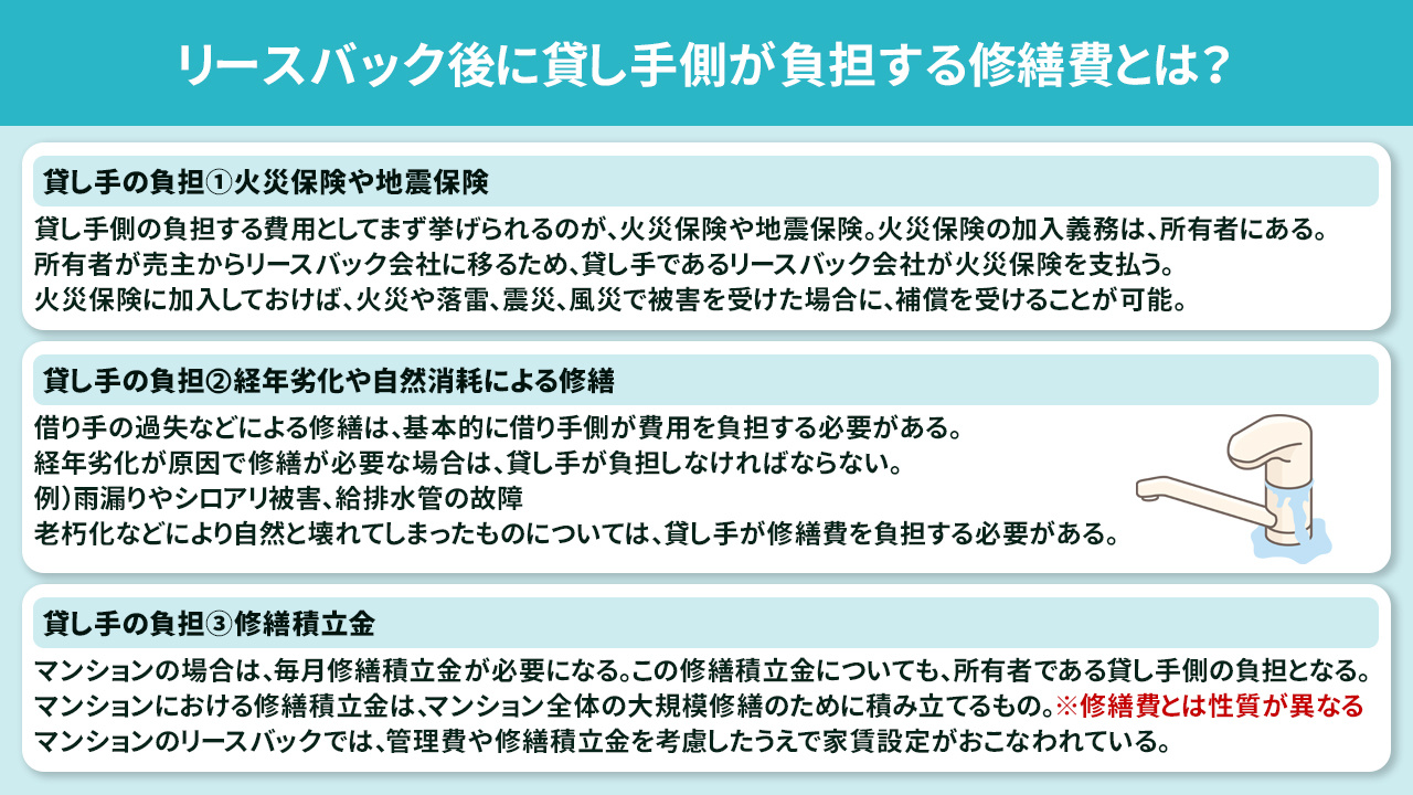 リースバック後に貸し手側が負担する修繕費とは？