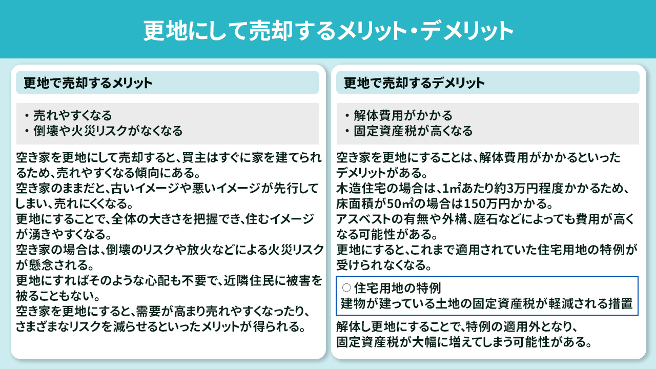空き家の処分方法とは？更地にして売却するメリット・デメリット