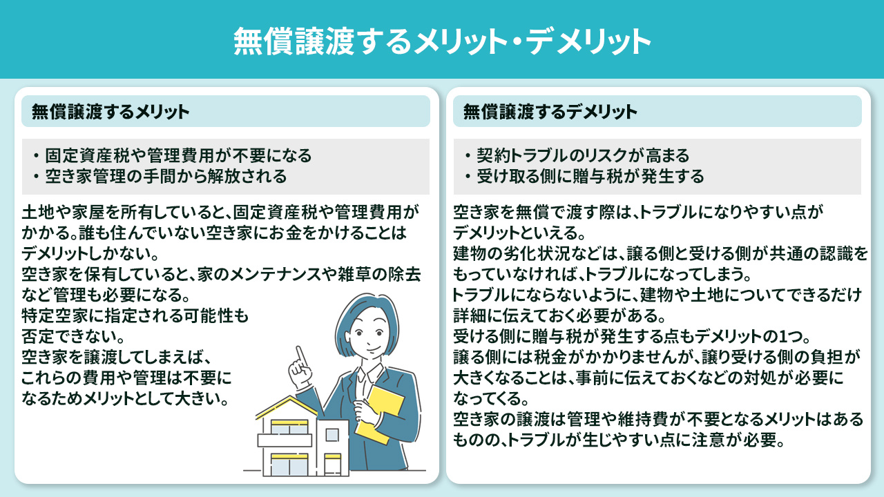 空き家の処分方法とは？無償譲渡するメリット・デメリット