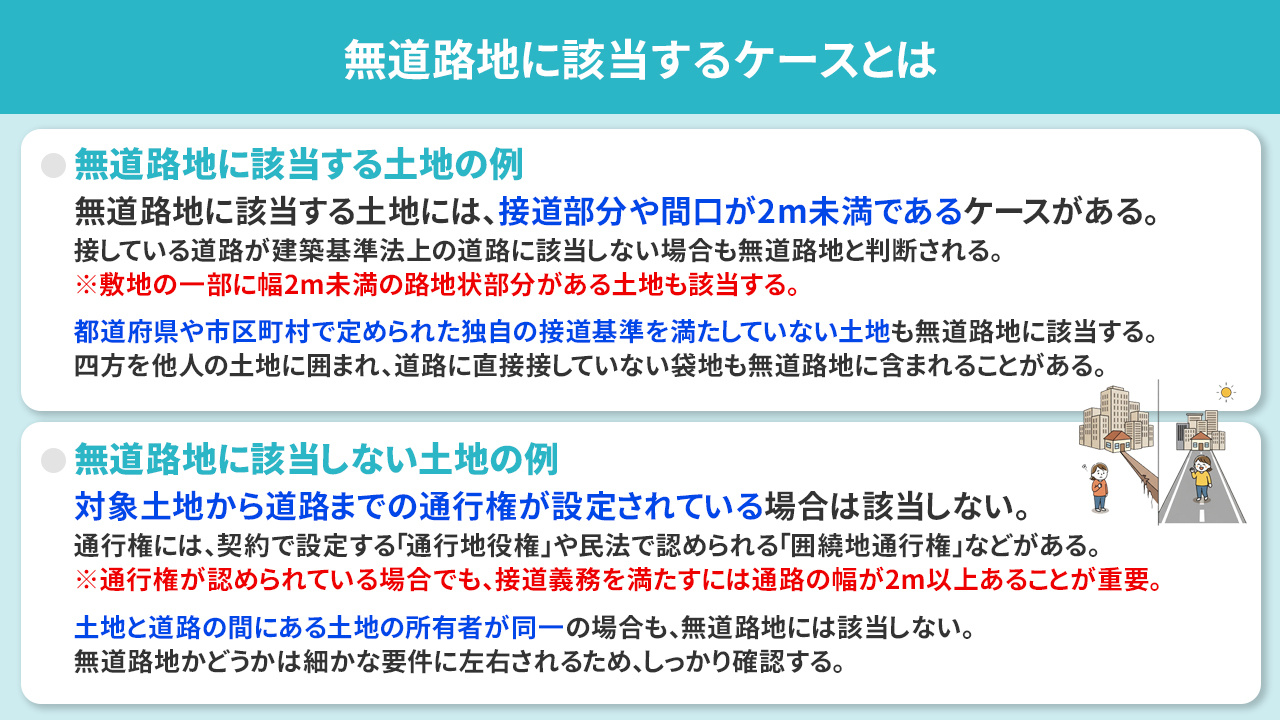 無道路地に該当するケースとは