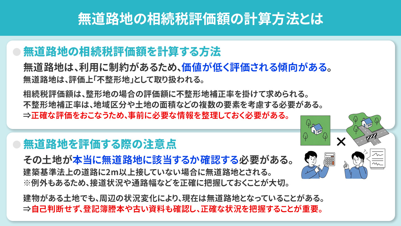 無道路地の相続税評価額の計算方法とは