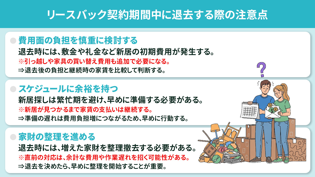 リースバック契約期間中に退去する際の注意点