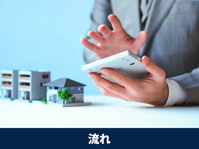 廃業時に法人名義の不動産を売却する場合の流れ