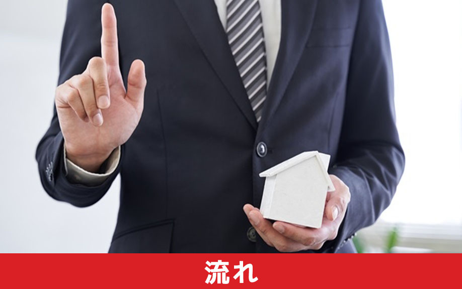 建売住宅における竣工式の流れ