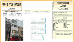 山田ビル 1-2階 店舗・3-4階 住居の画像