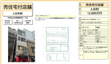 山田ビル 一棟（1-2階 店舗・3-4階 住居）の画像