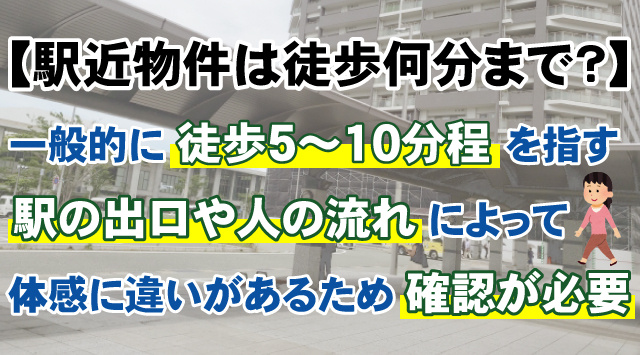 【駅近物件は徒歩何分まで？】飲食店出店で失敗しない立地選びのコツ！の画像