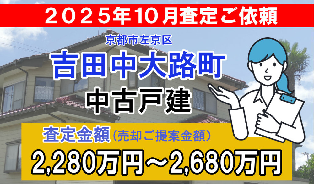 吉田中大路町の売却査定ご依頼をいただきました！の画像