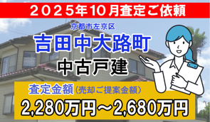 吉田中大路町の売却査定ご依頼をいただきました！の画像